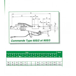 TETE D'ATTELAGE FREINEE 90S/3 700-1000KG - Commandes